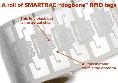 smartrac dogbone rfid paper tag|AD Dogbone® [UHF RFID tag and inlay] .